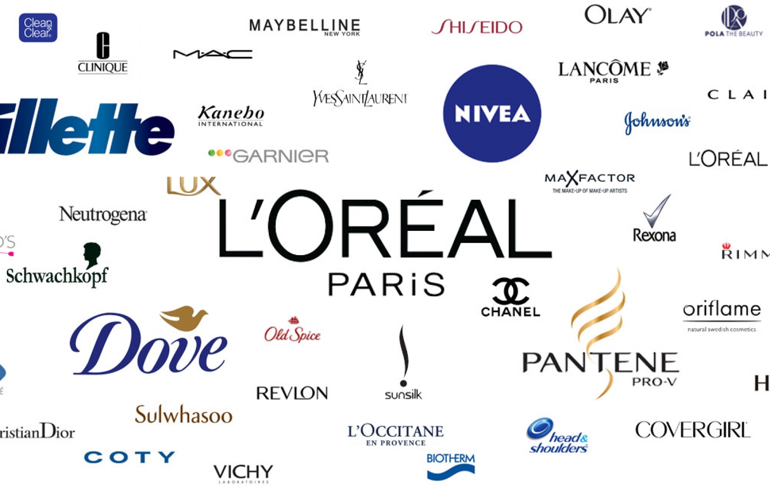 World’s most valuable cosmetic brands – Beautyterm